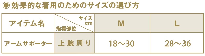 効果的な着用のためのサイズの選び方