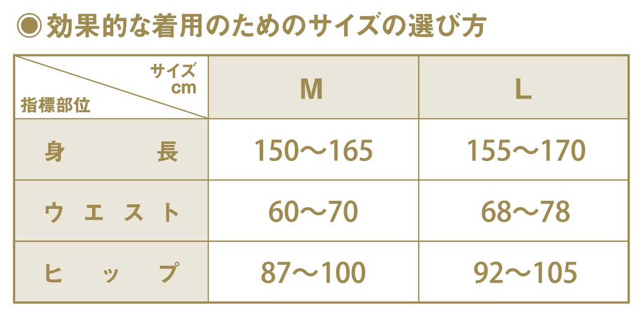 効果的な着用のためのサイズの選び方