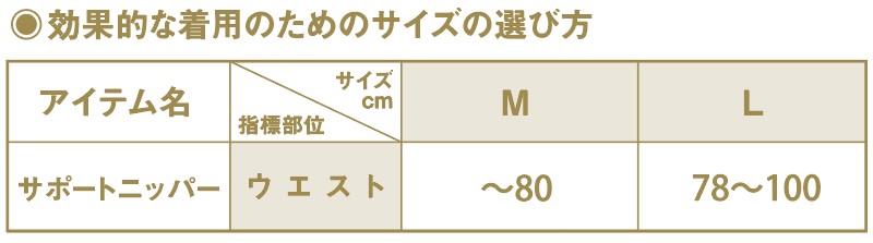 効果的な着用のためのサイズの選び方