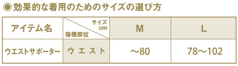 効果的な着用のためのサイズの選び方