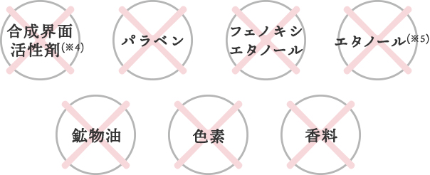 ×合成界面活性剤(※4)　×パラベン　×フェノキシエタノール　×エタノール(※5)　×鉱物油　×色素　×香料